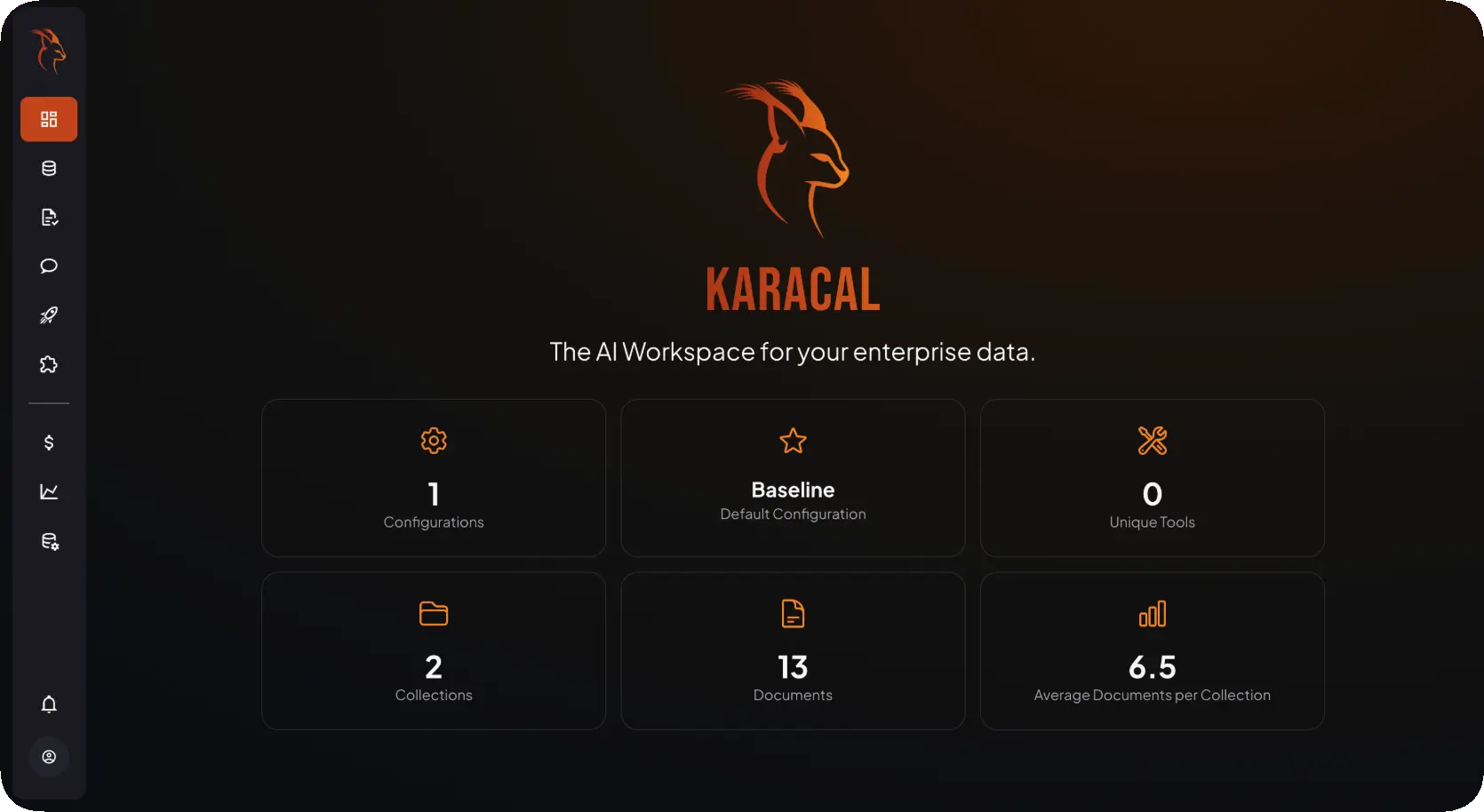 Dashboard di Karacal: workspace AI per i dati aziendali